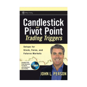 Candlestick and Pivot Point