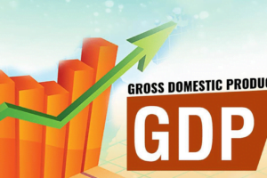 US Gross Domestic Product