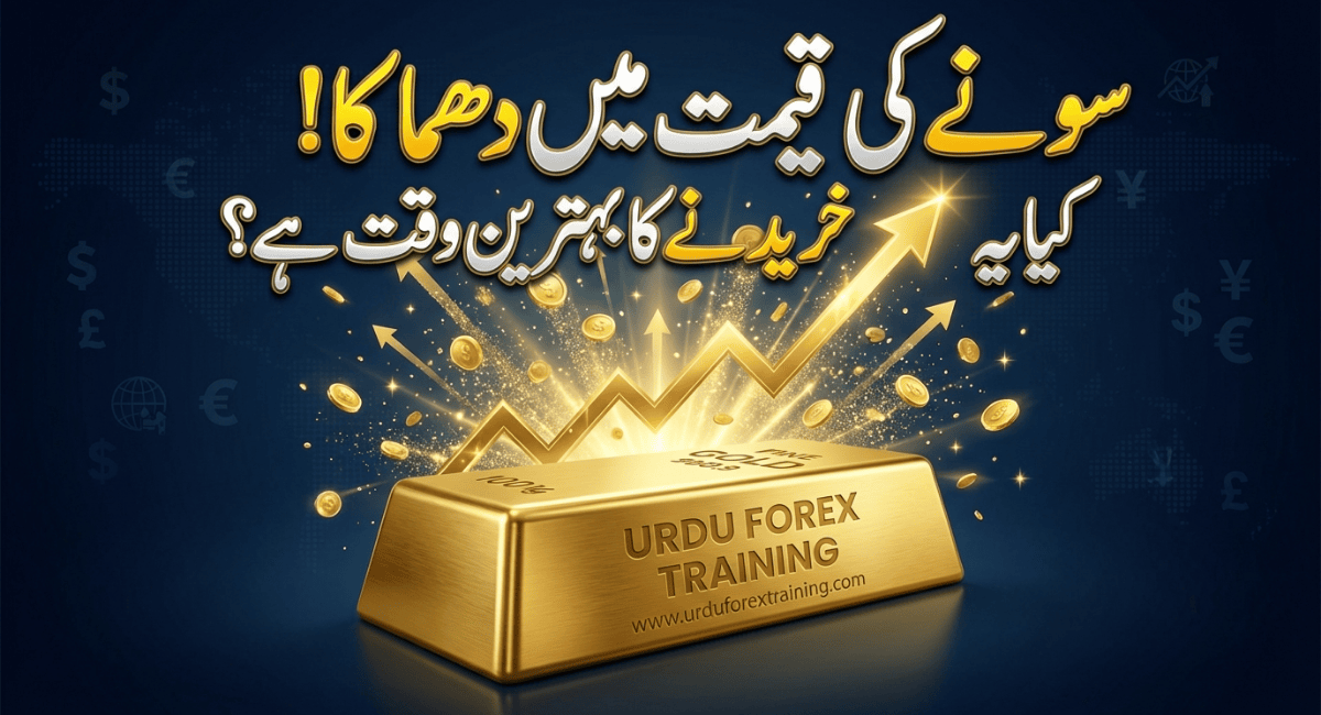 Gold price explosion showing bullish breakout and strong upward momentum