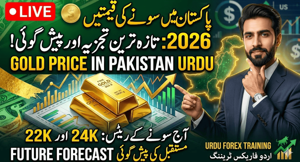 Gold Price in Pakistan Urdu Support and Resistance Levels