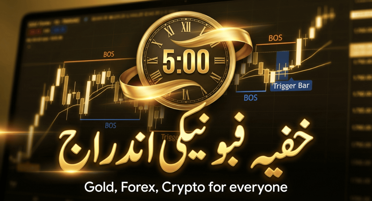 One Perfect Strategy Urdu Forex Crypto and Gold