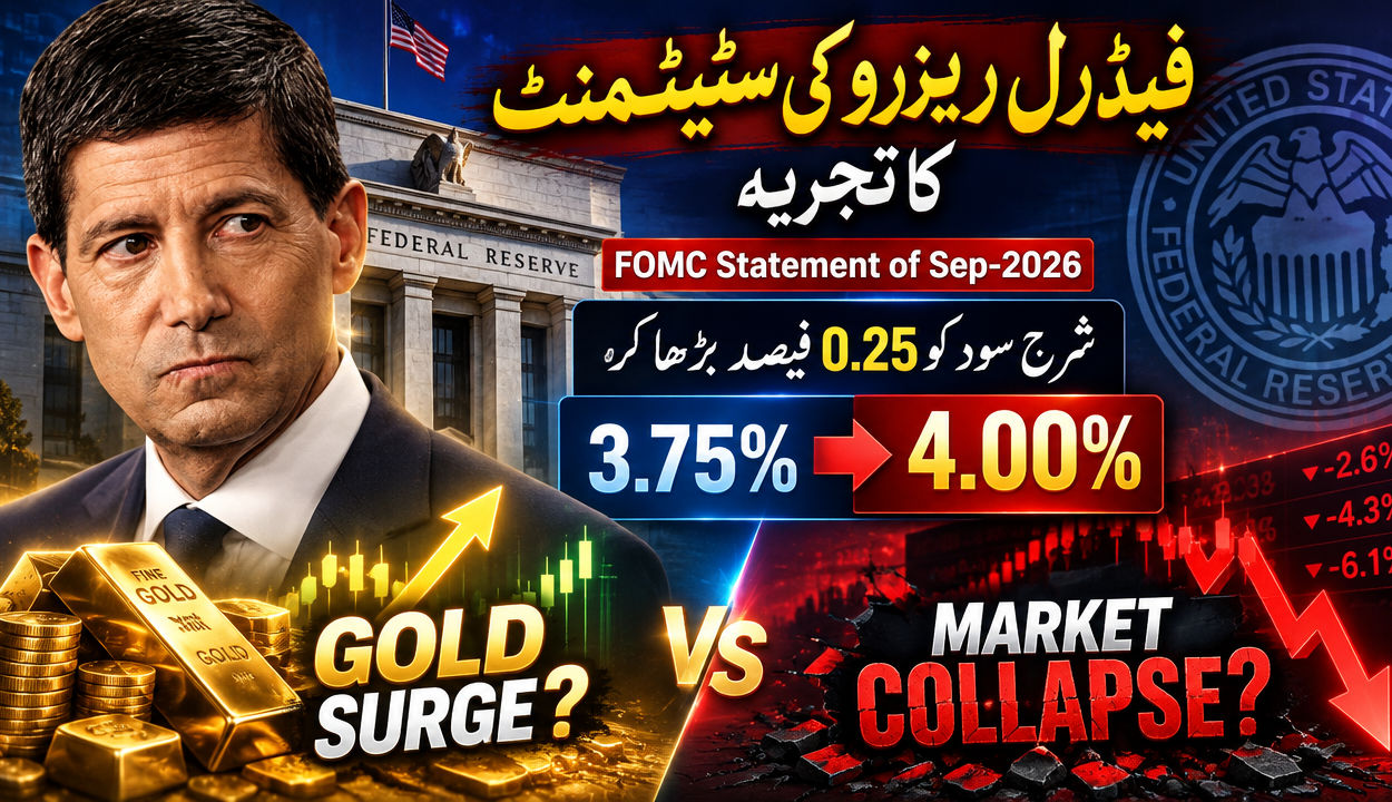 FOMC Statement of Sep-2026