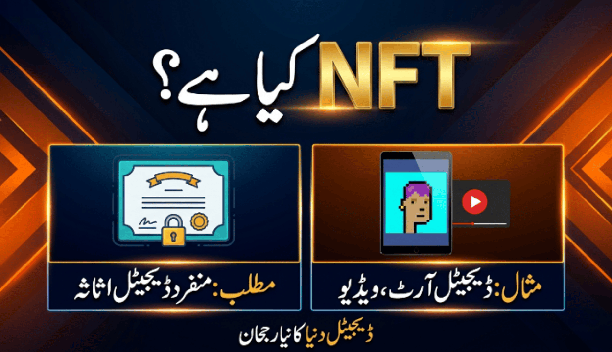 NFT Meaning in Urdu with Example