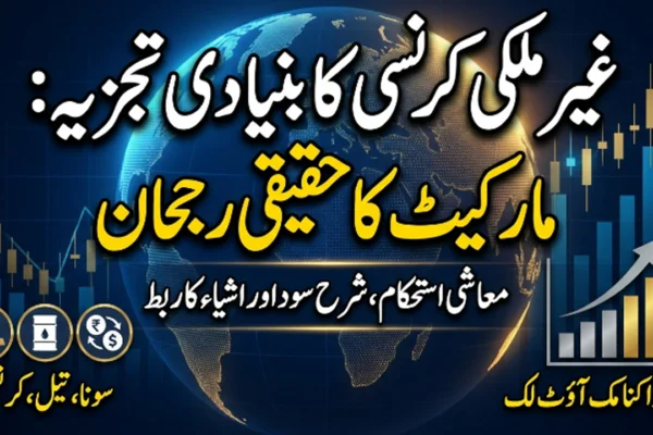 FUNDAMENTAL FOREX OUTLOOK URDU